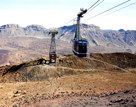 Cable Car